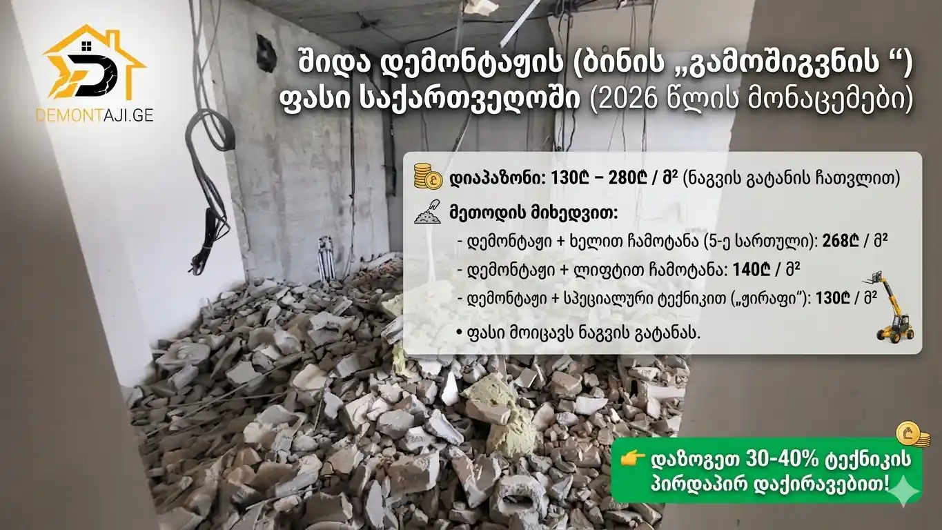 შიდა დემონტაჟი - ბინის გამოშიგვნა